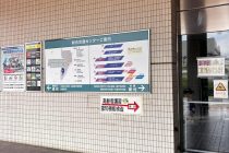 免許失効免除！